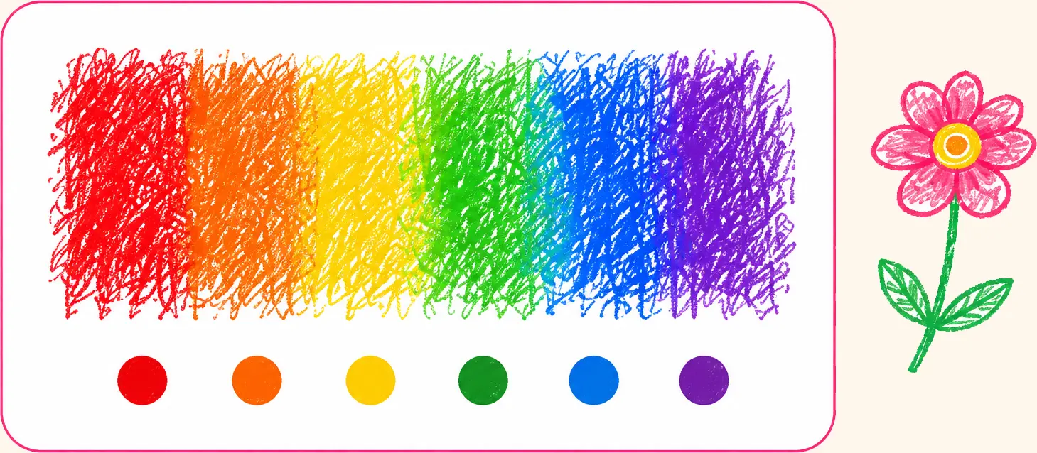 gradiant effect